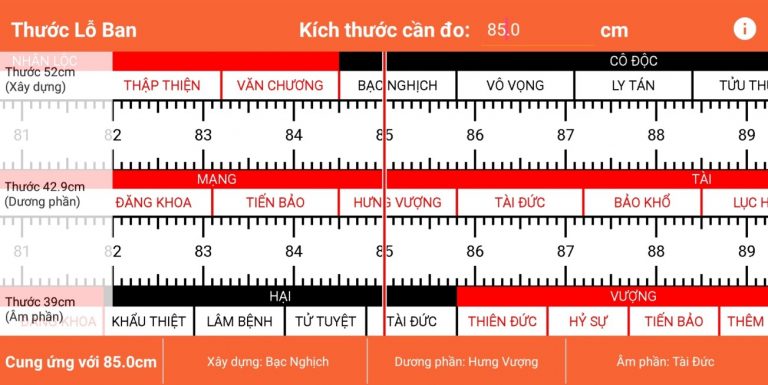 CÁCH DÙNG THƯỚC LỖ BAN TRONG XÂY DỰNG CHUẨN KÍCH THƯỚC PHONG THỦY!